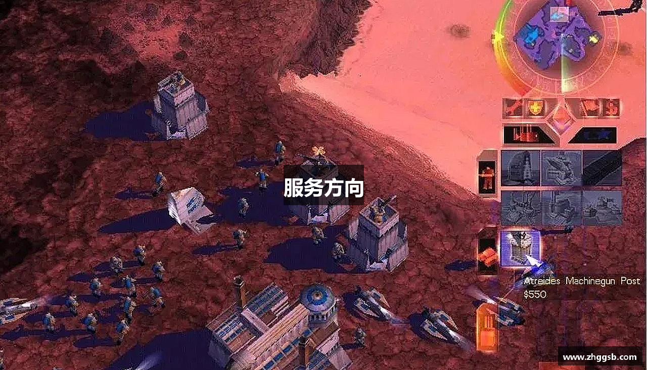 服务方向